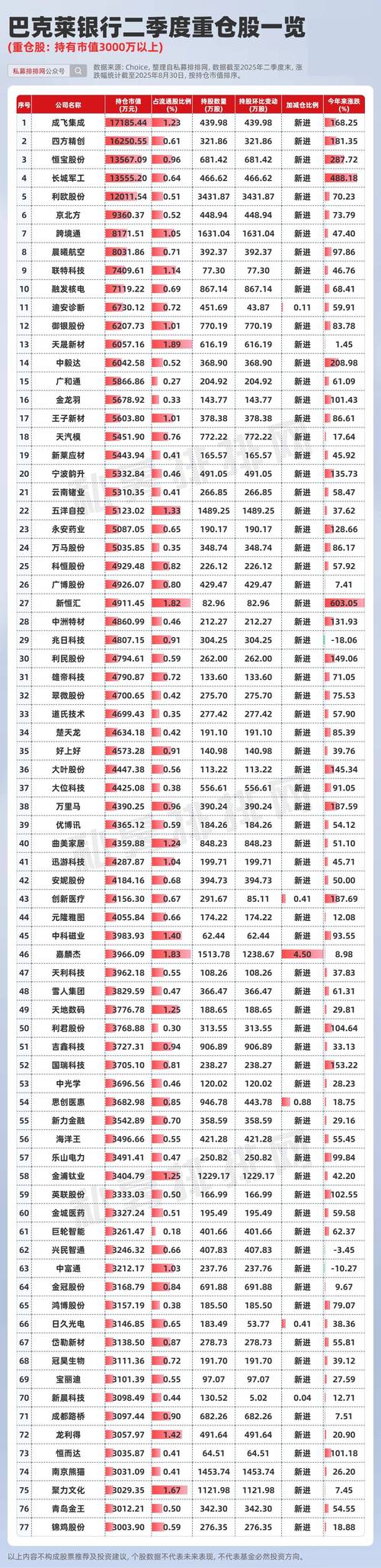 A股长线外资流入_26Q1北向资金流出_股票市场时间