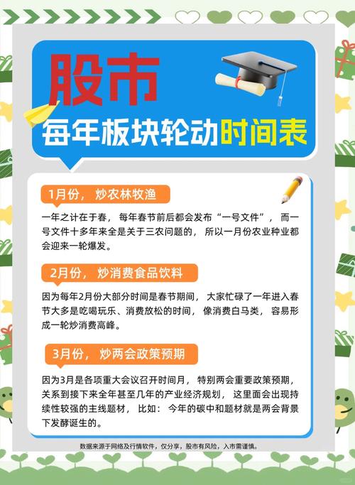 26Q1北向资金流出_股票市场时间_A股长线外资流入