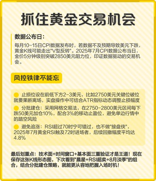 k线点金一本通_白银K线图解实战_黄金技术分析形态