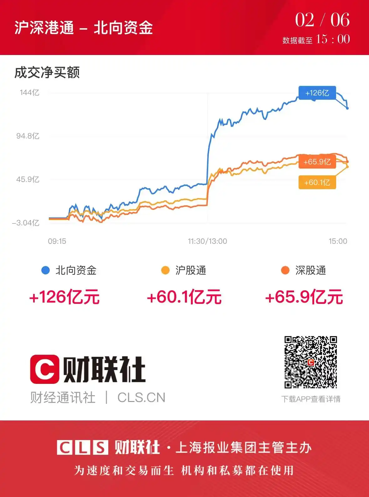 医药股集体反弹_创业板指什么_创新药方向领涨