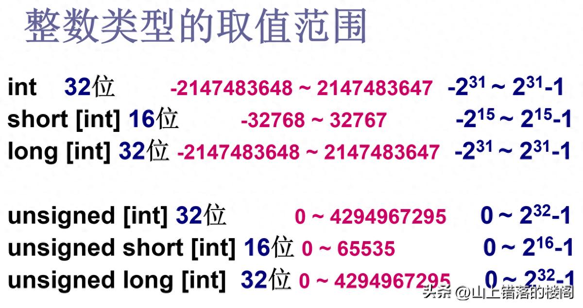 数据存储类型_C语言构造数据类型_C语言基本数据类型