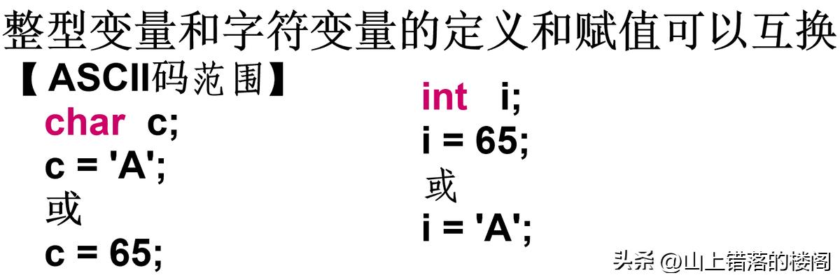 C语言构造数据类型_数据存储类型_C语言基本数据类型