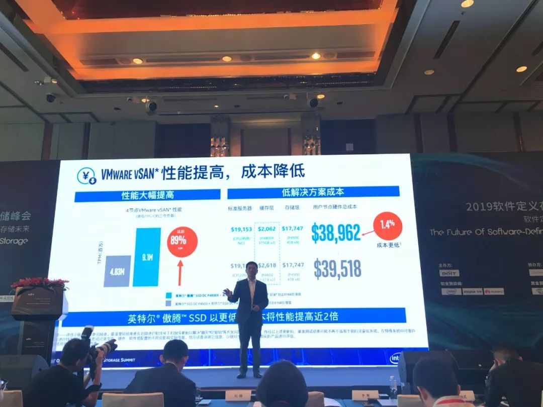 数据存储性能容量成本_数据存储类型_英特尔傲腾+QLC解决方案