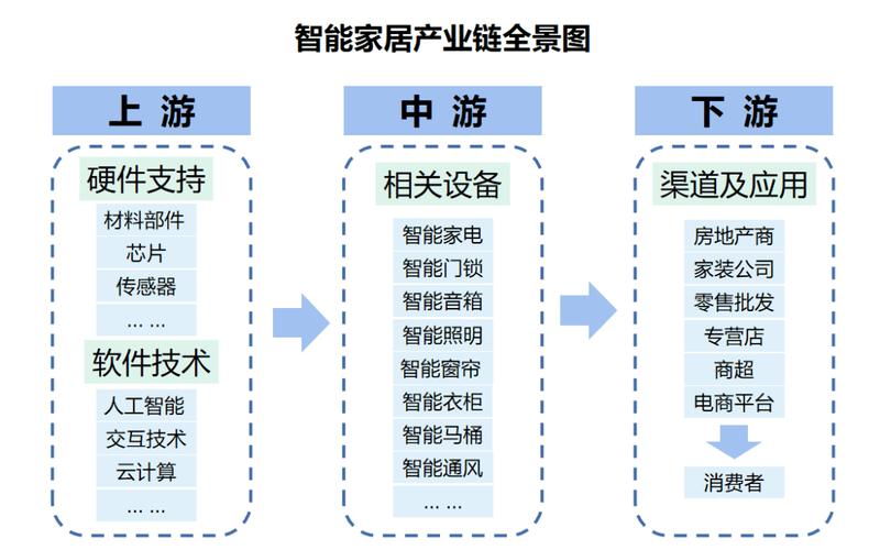 新莱应材增资安浦智能完善产业链布局，突破产能瓶颈
