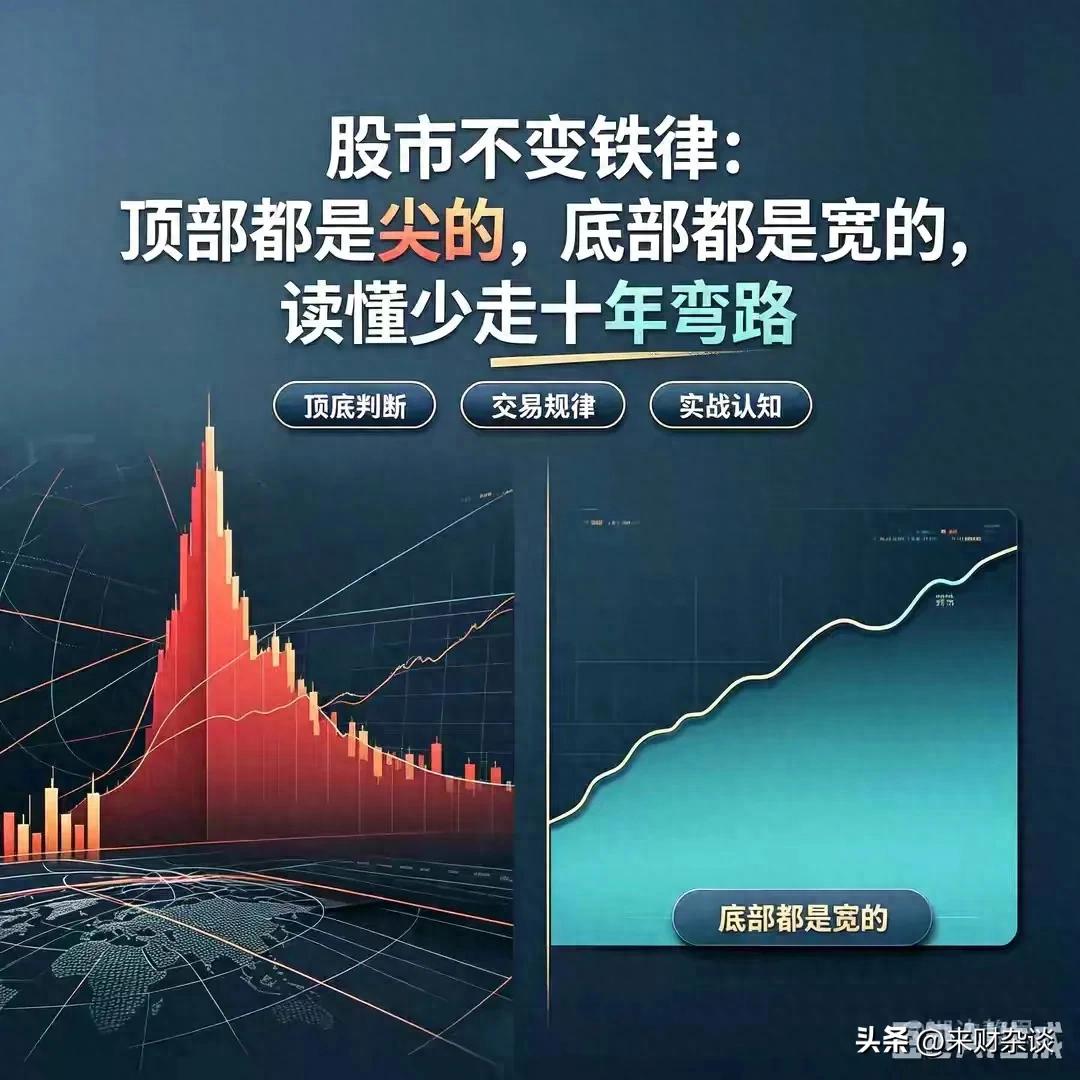底部都是宽的_顶部都是尖的_底部k线组合图形