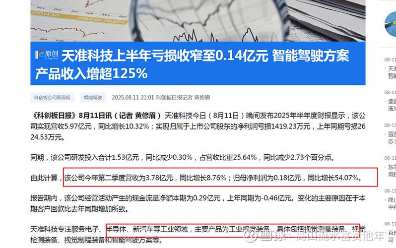 科创板长三角一体化概念股票_天准科技华兴源创天奈科技_长三角自贸区有哪些股票