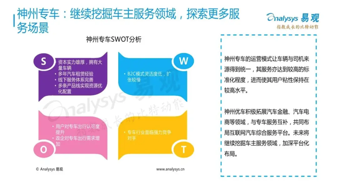 行业分析报告 麦肯锡_如何进行行业研究_产品经理行业研究方法