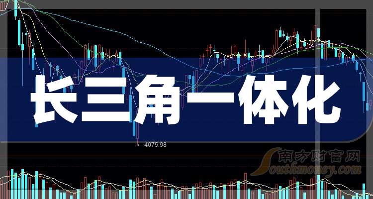 科创板长三角一体化板块股票有哪些及市值排名情况