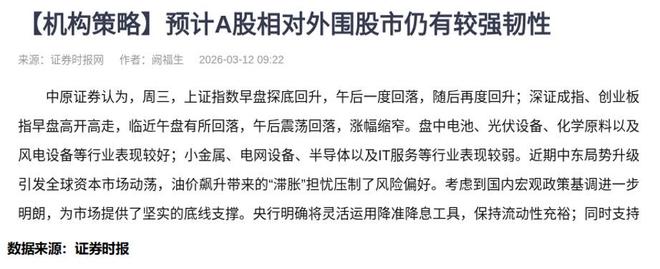 机构库存数据解读_股票投资群_市场震荡阶段资金行为分析