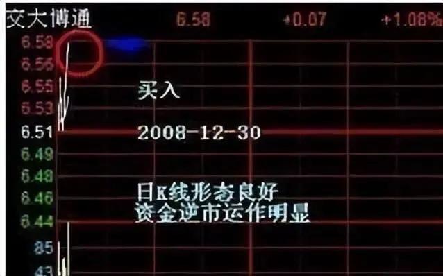 股票短线是什么意思_股票做T是什么意思_股票做T技巧