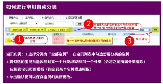 传统商务运作过程_淘宝网电子商务平台分析_中国电子商务发展历程