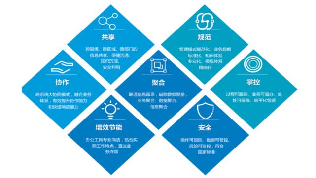 国内旅游复苏下，旅行社如何破局痛点，抓住90、00后客群？