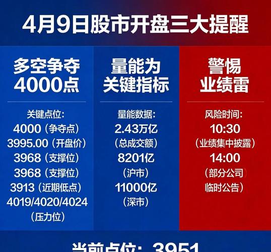 A股公司上市标准_A股上市条件_a股上市条件 多少万