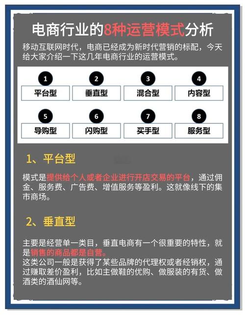 计算机网络 应用 电子商务 互联网 商务活动 发展趋势_传统商务运作过程