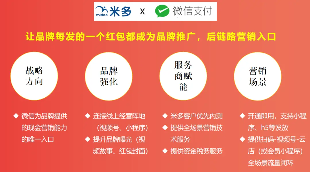 可口可乐微信红包_品牌红包营销工具功能分析_一物一码品牌红包VS直接付款到零钱