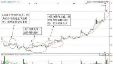中国财产保险二十载上市路，股价背后的发展历程与成就