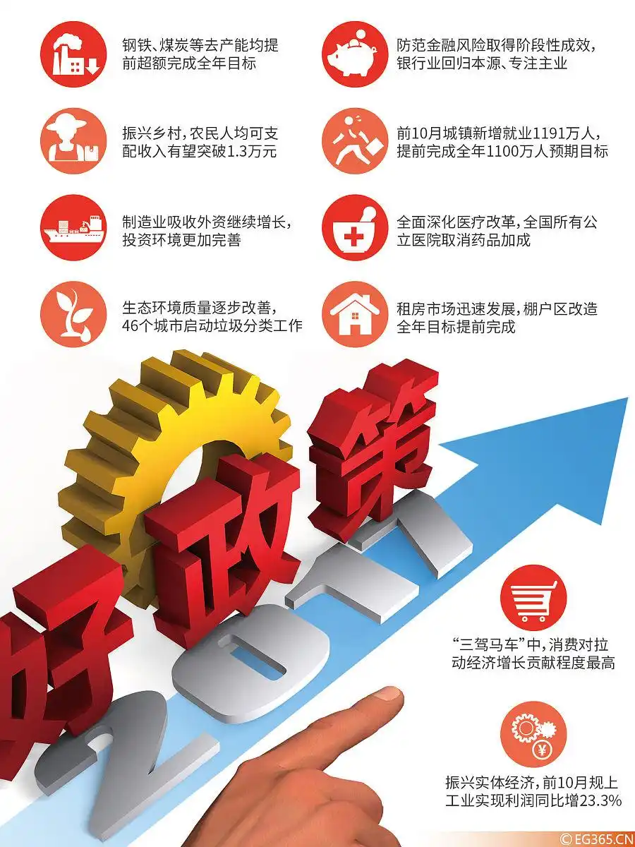 2026年全国两会召开时间确定，与地方两会时间对比看议程