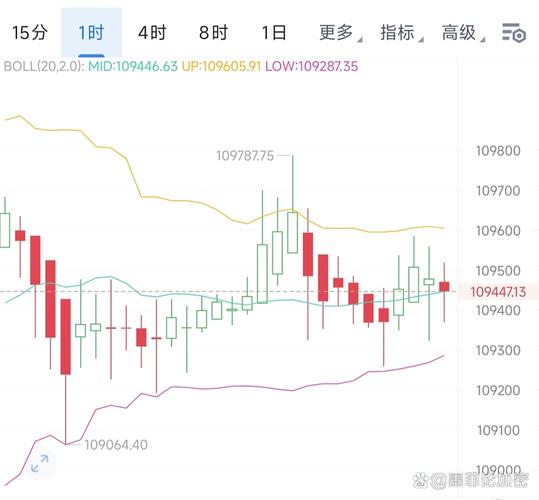 2015年9月股指期货严控措施出台，交易量为何大幅萎缩？