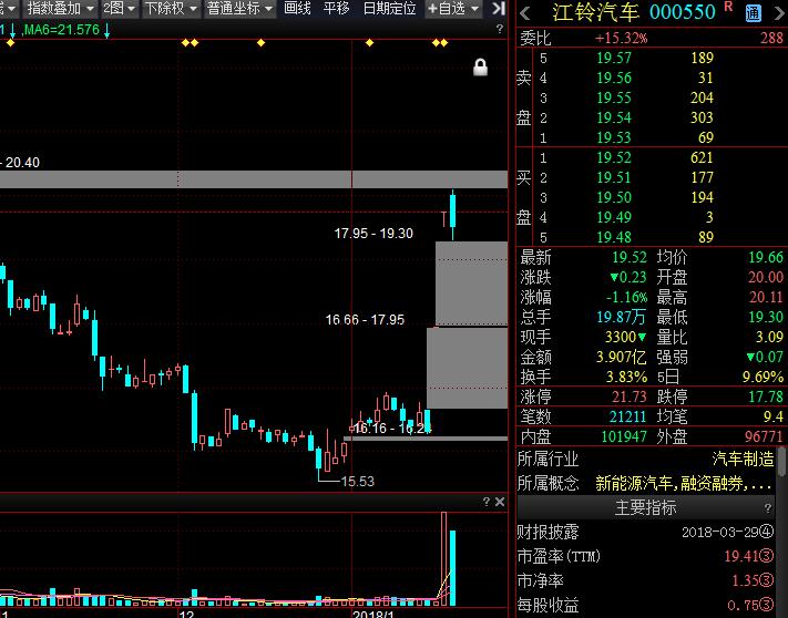 阳泉煤业分红_浪莎股份现金分红_A股铁公鸡不分红原因