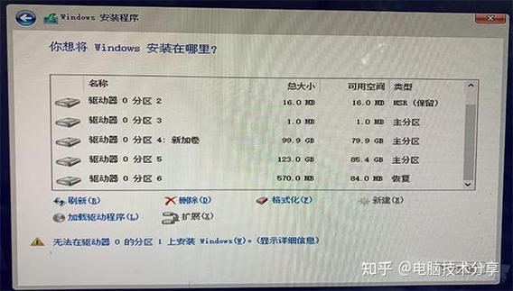MFC Dialog Data Validation UpdateData_MFC Dialog Data Exchange DDX/DDV_mfc ddx_control