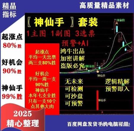 条件选股器_通达信条件选股_通达信公式解密器5.07