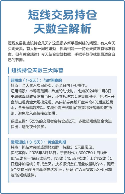 短线操作条件_短线交易策略_股票短线是什么意思