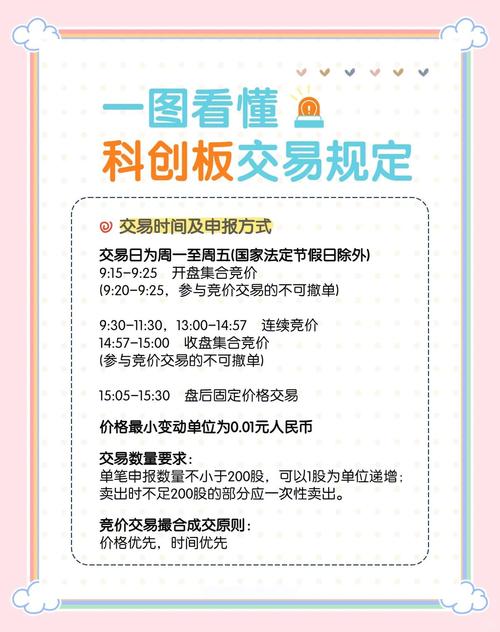 科创板股票单笔申报数量规定_科创板股票涨跌幅限制20%_港美股交易规则