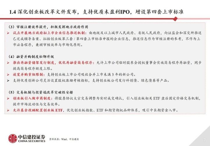 中国创业板市场现状_提高创业板制度包容性_深化创业板改革