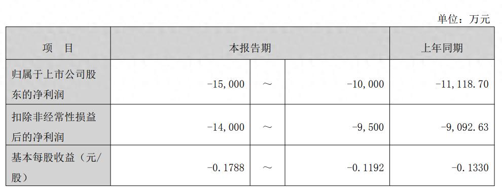 000571新大洲最新消息_新大洲A法院执行裁定书_新大洲A华夏银行借款合同纠纷案