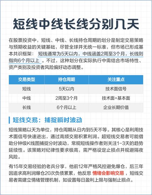 短线交易周期_股票短线是什么意思_中线投资策略