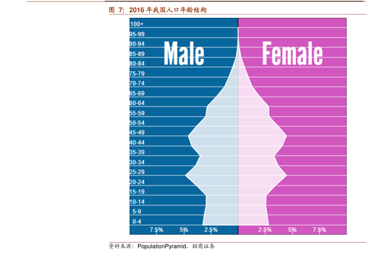 近期券商股不涨原因分析，多位分析师解读市场看法