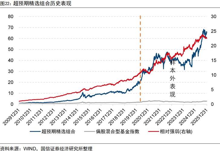 为什么动态市盈率比静态市盈率大_券商股不涨原因_券商市净率低分析