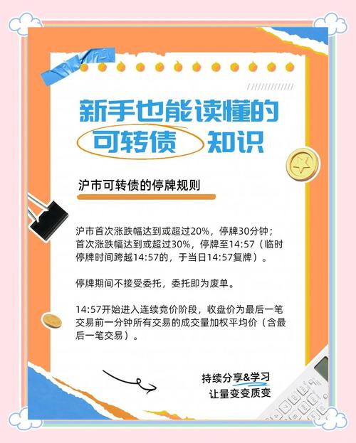 可转债交易停牌规则详解，含上市首日及非上市首日情况