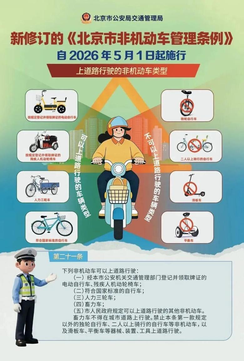变更转让注销登记规定_电动自行车登记上牌程序_电动自行车的发展史