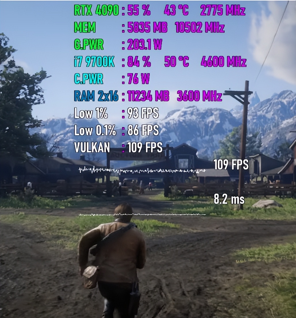 Core i7-9700K游戏性能测试_英特尔i7 7700k_GeForce RTX 4090搭配Core i7-9700K评测