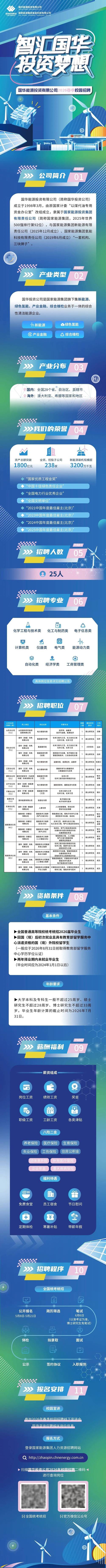 中国华能吉林发电有限公司九台电厂_国产超临界燃煤电厂招聘_华能集团2026校园招聘