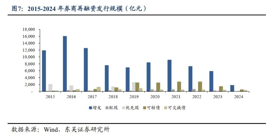 港股市场IPO趋势_a股和h股同股同权吗_A股公司赴港上市热潮