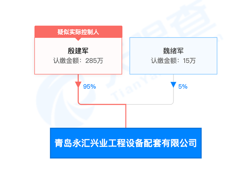 唐万新什么时候出狱_唐万新悬赏执行公告_山东高法追索2亿元债务